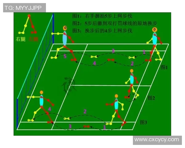重庆羽毛球队引领羽毛球战术潮流最新TOP10分析与解读