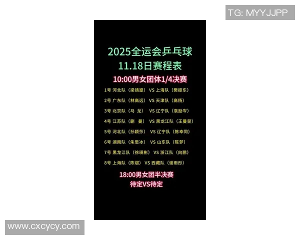 乒乓球技术排行榜揭晓上海乒乓球队荣登第十名引发关注